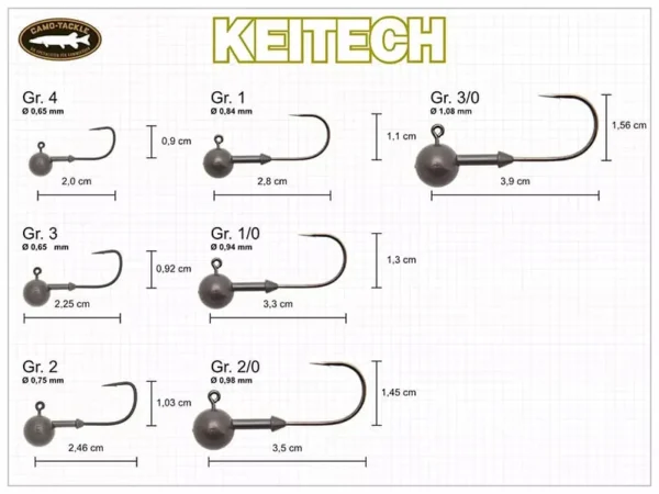 Keitech Tungsten Super Round Jig Head #3/0 1.8g (4pcs) - imagine 2